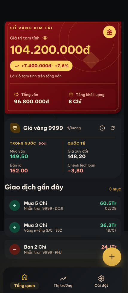 Kim Tài — overview